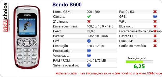 Sendo S600 Especificações técnicas do telemóvel Sendo S600 Especificações técnicas do telemóvel