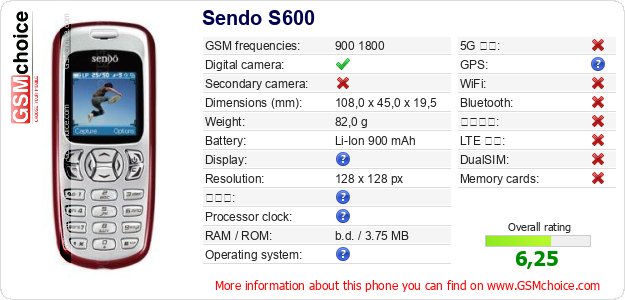 Sendo S600 手機技術數據