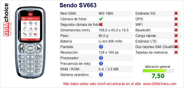 Sendo SV663 Datos técnicos del móvil 