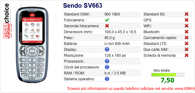 Sendo SV663 Dati tecnici di telefono cellulare 
