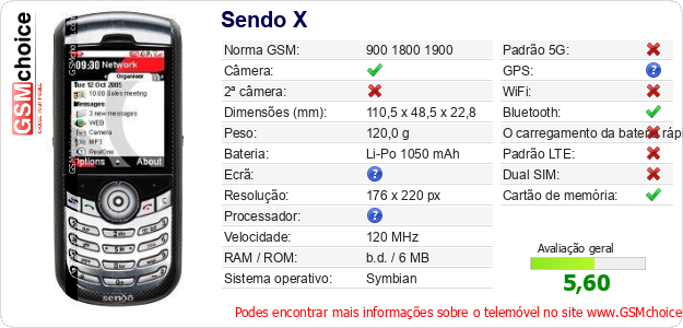 Sendo X Especificações técnicas do telemóvel Sendo X Especificações técnicas do telemóvel