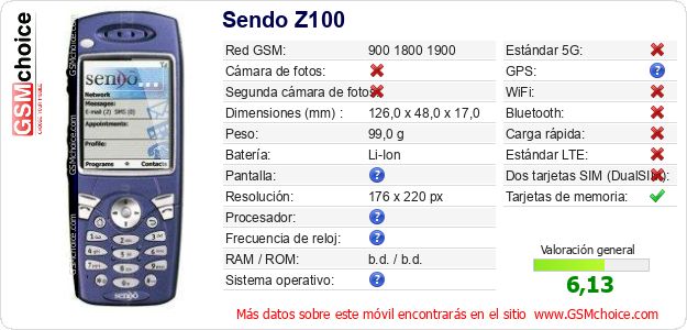 Sendo Z100 Datos técnicos del móvil 