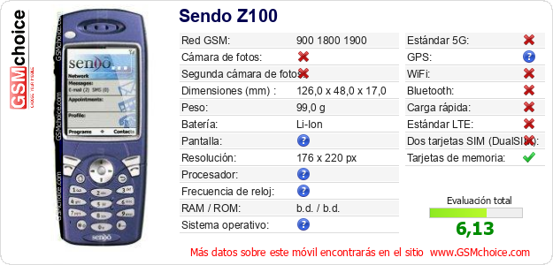 Sendo Z100 Datos técnicos del móvil Sendo Z100 Datos técnicos del móvil