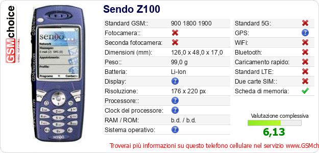 Sendo Z100 Dati tecnici di telefono cellulare Sendo Z100 Dati tecnici di telefono cellulare