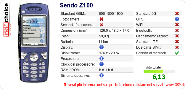 Sendo Z100 Dati tecnici di telefono cellulare  Sendo Z100 Dati tecnici di telefono cellulare