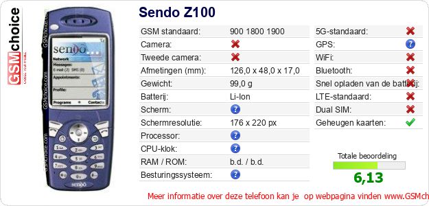 Sendo Z100 Technische gegevens Sendo Z100 Technische gegevens