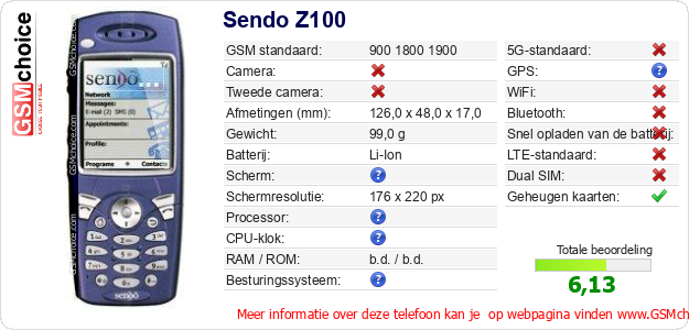 Sendo Z100 Technische gegevens Sendo Z100 Technische gegevens