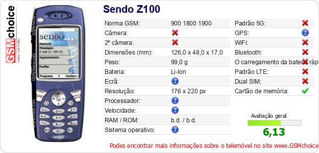 Sendo Z100 Especificações técnicas do telemóvel 