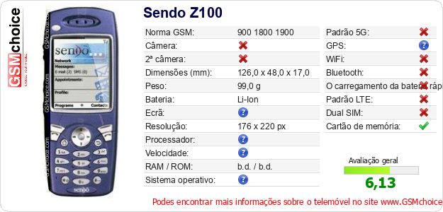 Sendo Z100 Especificações técnicas do telemóvel 