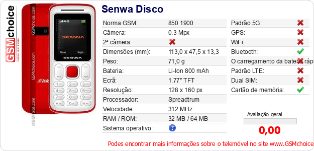 Senwa Disco Especificações técnicas do telemóvel 