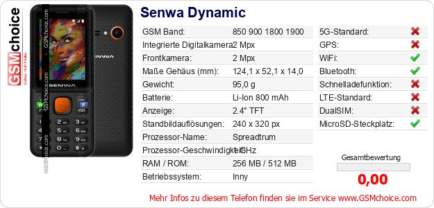 Senwa Dynamic technische Daten Senwa Dynamic technische Daten