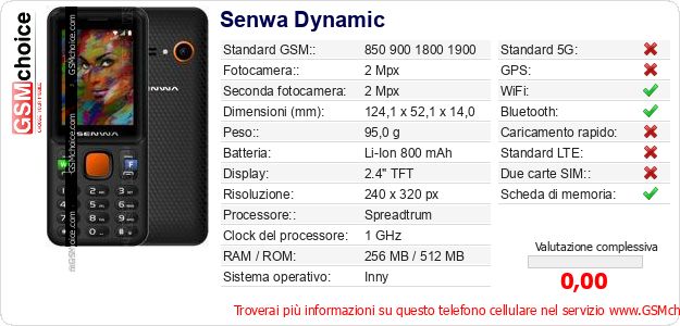 Senwa Dynamic Dati tecnici di telefono cellulare Senwa Dynamic Dati tecnici di telefono cellulare
