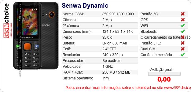 Senwa Dynamic Especificações técnicas do telemóvel 