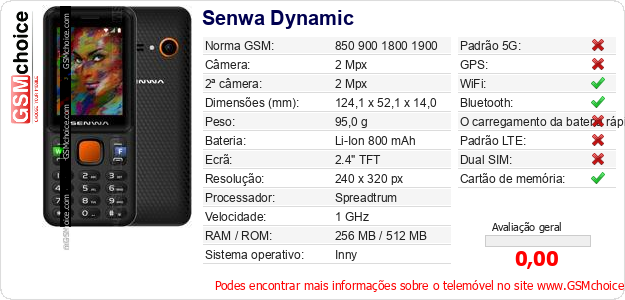 Senwa Dynamic Especificações técnicas do telemóvel Senwa Dynamic Especificações técnicas do telemóvel
