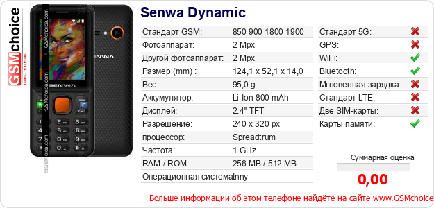 Senwa Dynamic Технические данные телефона Senwa Dynamic Технические данные телефона
