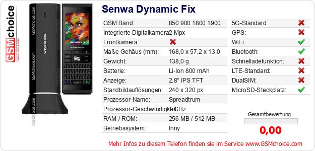 Senwa Dynamic Fix technische Daten Senwa Dynamic Fix technische Daten
