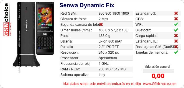 Senwa Dynamic Fix Datos técnicos del móvil 