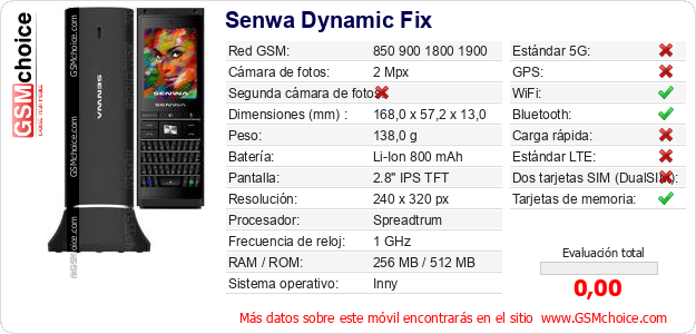 Senwa Dynamic Fix Datos técnicos del móvil 