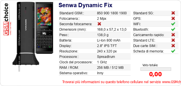 Senwa Dynamic Fix Dati tecnici di telefono cellulare Senwa Dynamic Fix Dati tecnici di telefono cellulare