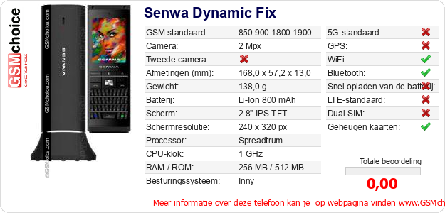 Senwa Dynamic Fix Technische gegevens 
