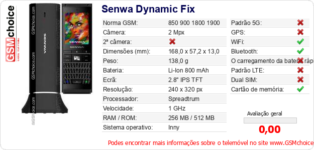 Senwa Dynamic Fix Especificações técnicas do telemóvel 