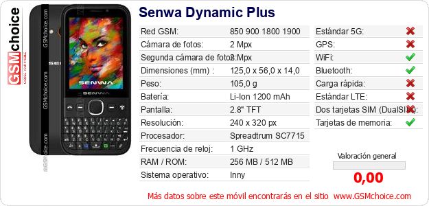 Senwa Dynamic Plus Datos técnicos del móvil Senwa Dynamic Plus Datos técnicos del móvil