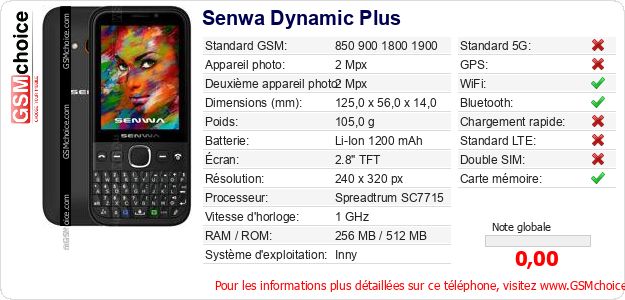 Senwa Dynamic Plus Fiche technique Senwa Dynamic Plus Fiche technique