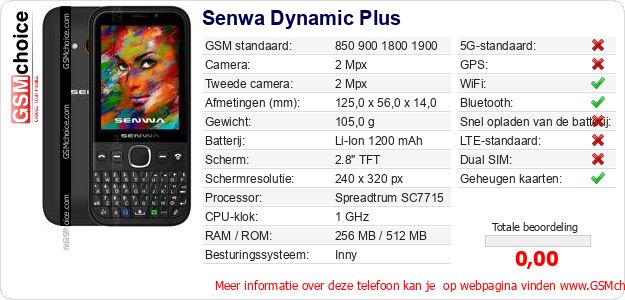 Senwa Dynamic Plus Technische gegevens Senwa Dynamic Plus Technische gegevens