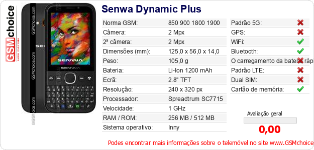Senwa Dynamic Plus Especificações técnicas do telemóvel 