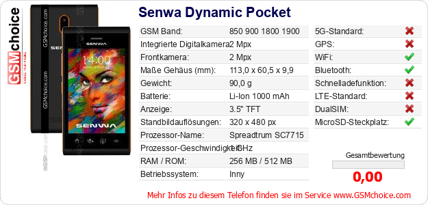 Senwa Dynamic Pocket technische Daten Senwa Dynamic Pocket technische Daten