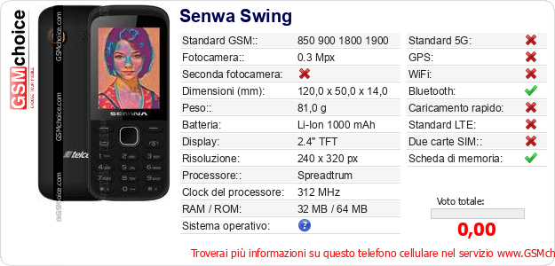 Senwa Swing Dati tecnici di telefono cellulare 