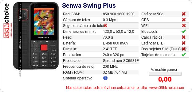 Senwa Swing Plus Datos técnicos del móvil Senwa Swing Plus Datos técnicos del móvil