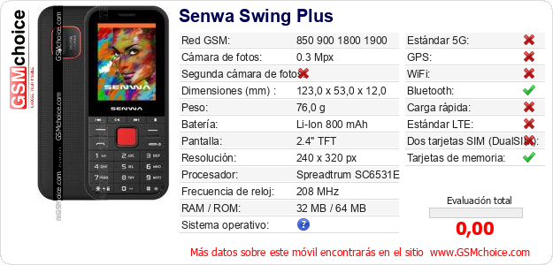 Senwa Swing Plus Datos técnicos del móvil 