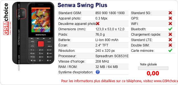 Senwa Swing Plus Fiche technique Senwa Swing Plus Fiche technique