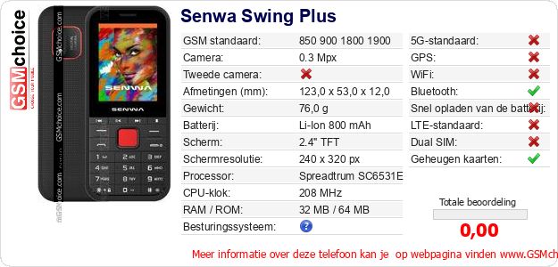 Senwa Swing Plus Technische gegevens Senwa Swing Plus Technische gegevens