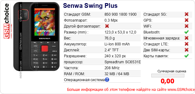 Senwa Swing Plus Технические данные телефона Senwa Swing Plus Технические данные телефона