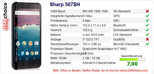 Sharp 507SH technische Daten Sharp 507SH technische Daten
