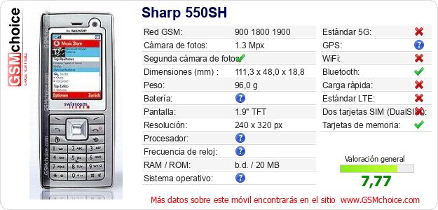 Sharp 550SH Datos técnicos del móvil Sharp 550SH Datos técnicos del móvil