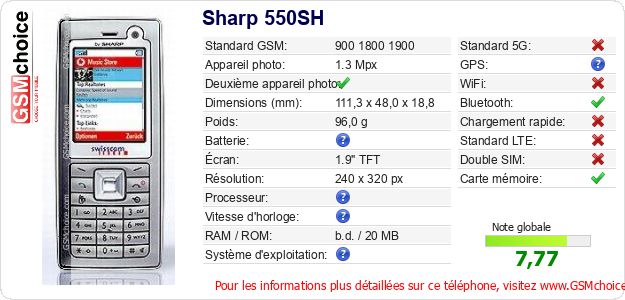 Sharp 550SH Fiche technique
