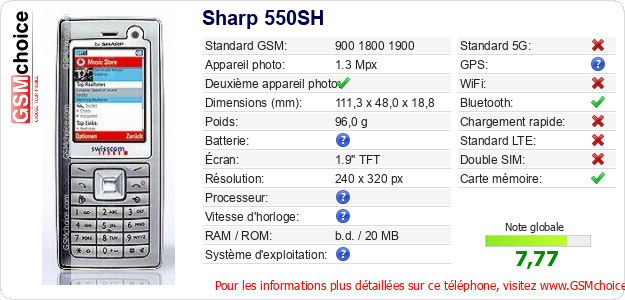Sharp 550SH Fiche technique