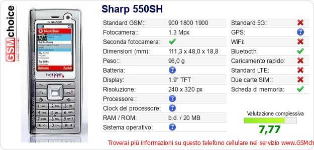 Sharp 550SH Dati tecnici di telefono cellulare 