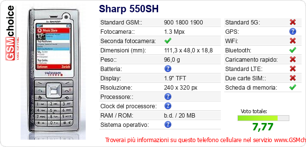 Sharp 550SH Dati tecnici di telefono cellulare 