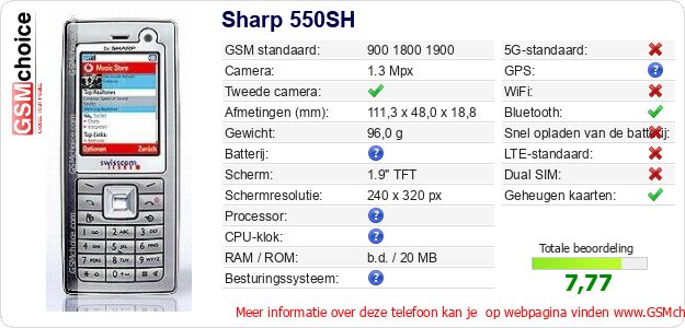 Sharp 550SH Technische gegevens 