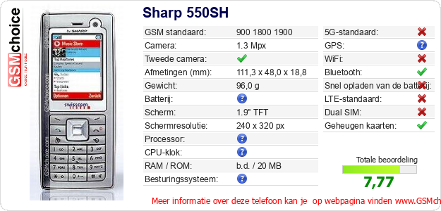 Sharp 550SH Technische gegevens Sharp 550SH Technische gegevens