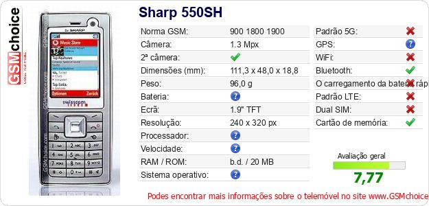 Sharp 550SH Especificações técnicas do telemóvel Sharp 550SH Especificações técnicas do telemóvel
