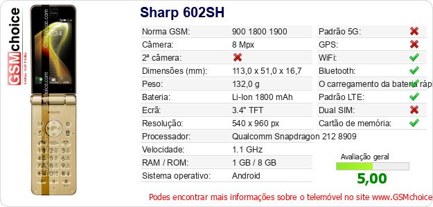 Sharp 602SH Especificações técnicas do telemóvel 