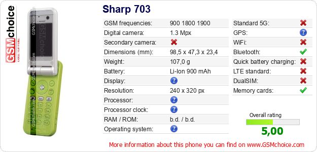 Sharp 703 technical specifications Sharp 703 technical specifications