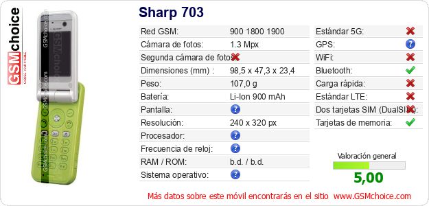 Sharp 703 Datos técnicos del móvil 