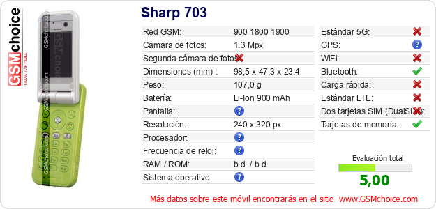 Sharp 703 Datos técnicos del móvil 