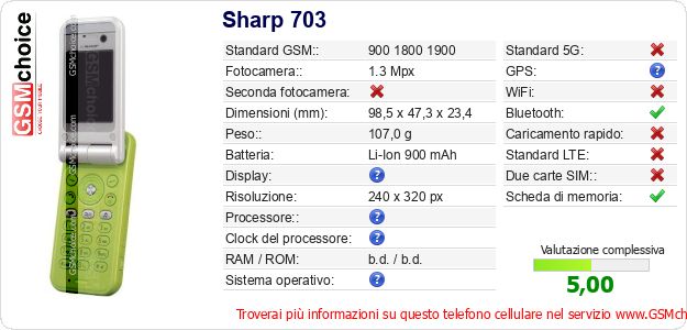 Sharp 703 Dati tecnici di telefono cellulare 